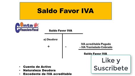 saldo a favor de iva caduca